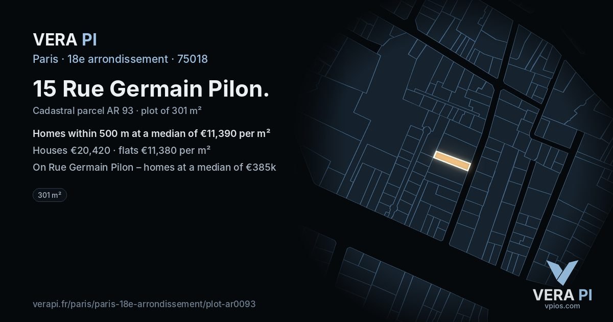 15 Rue Germain Pilon, 18e arrondissement at night – the plot lit, the parcels around coloured by the prices near them