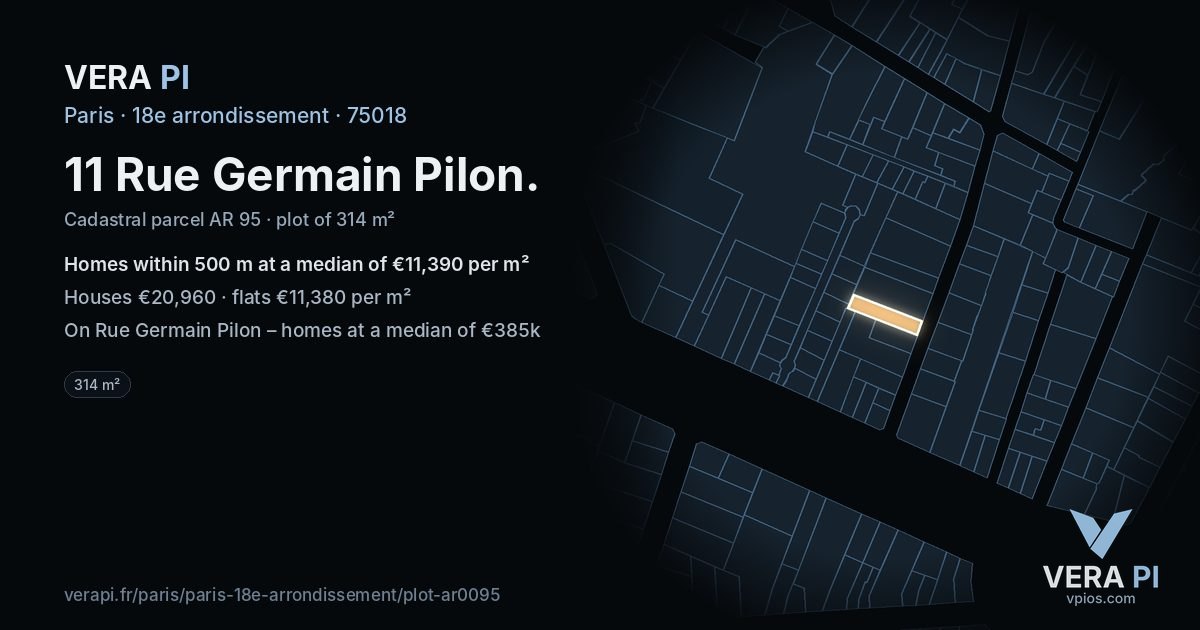 11 Rue Germain Pilon, 18e arrondissement at night – the plot lit, the parcels around coloured by the prices near them