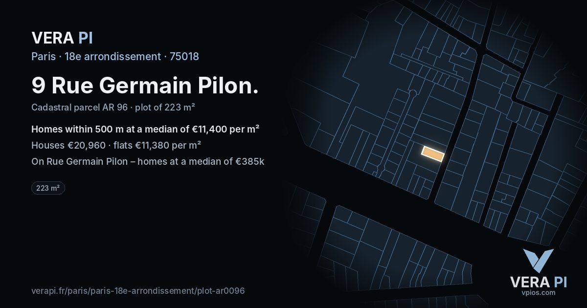 9 Rue Germain Pilon, 18e arrondissement at night – the plot lit, the parcels around coloured by the prices near them