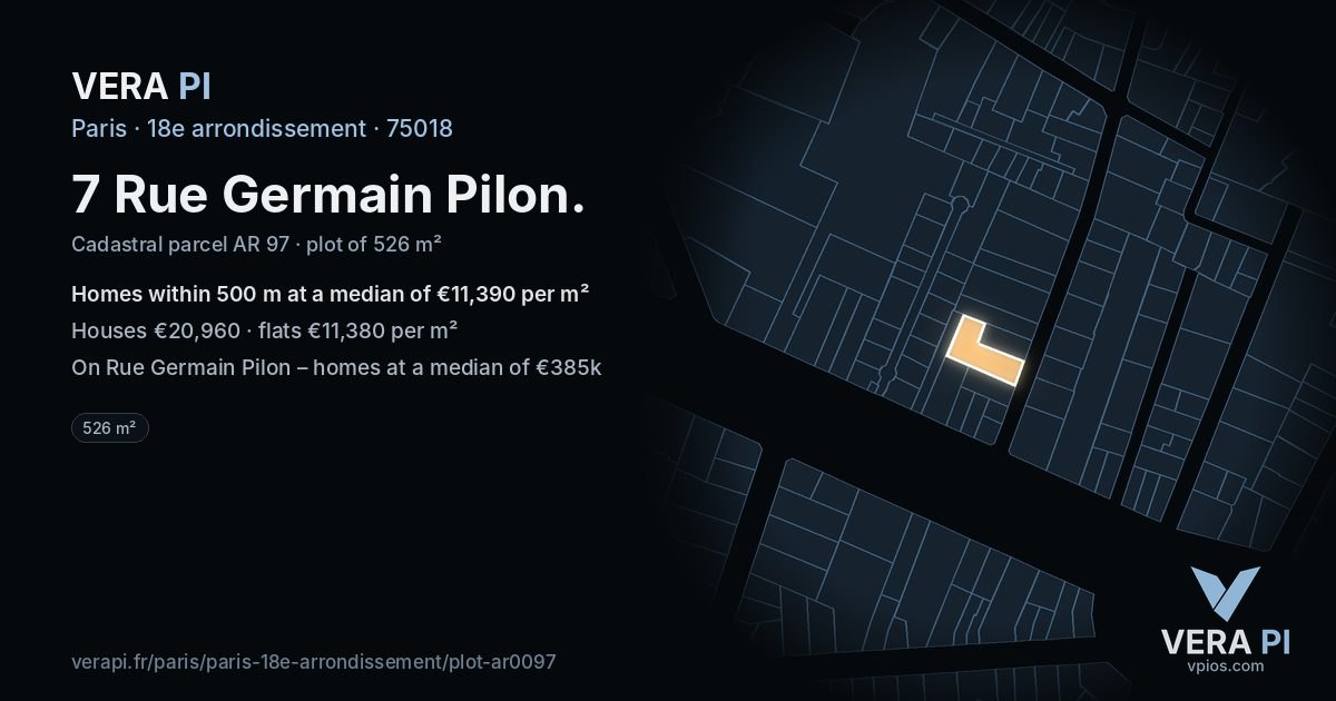 7 Rue Germain Pilon, 18e arrondissement at night – the plot lit, the parcels around coloured by the prices near them
