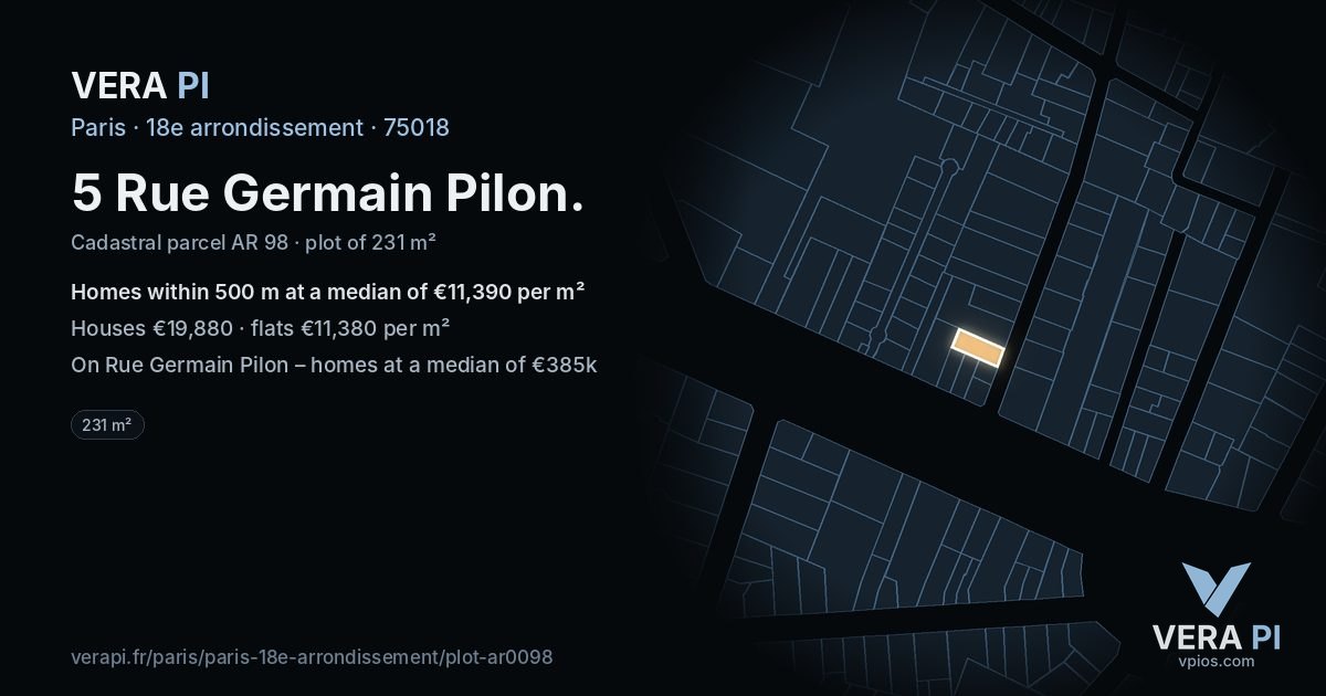 5 Rue Germain Pilon, 18e arrondissement at night – the plot lit, the parcels around coloured by the prices near them