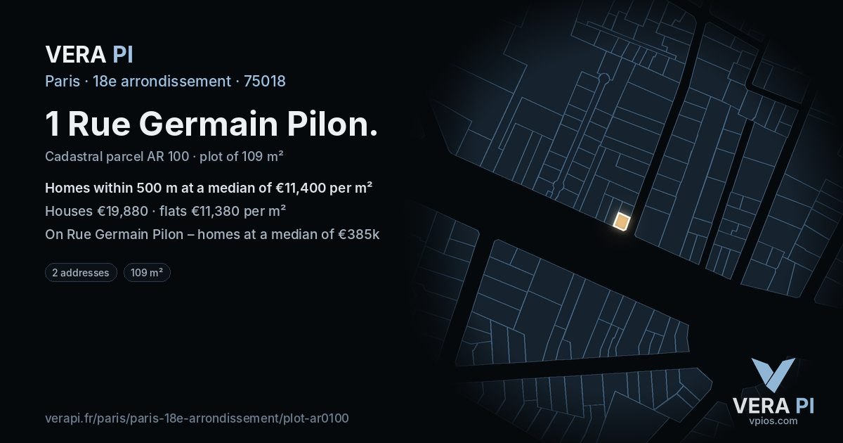 1 Rue Germain Pilon, 18e arrondissement at night – the plot lit, the parcels around coloured by the prices near them