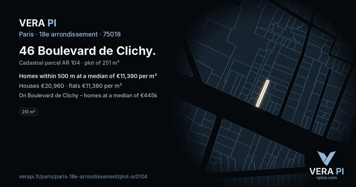 46 Boulevard de Clichy, 18e arrondissement at night – the plot lit, the parcels around coloured by the prices near them