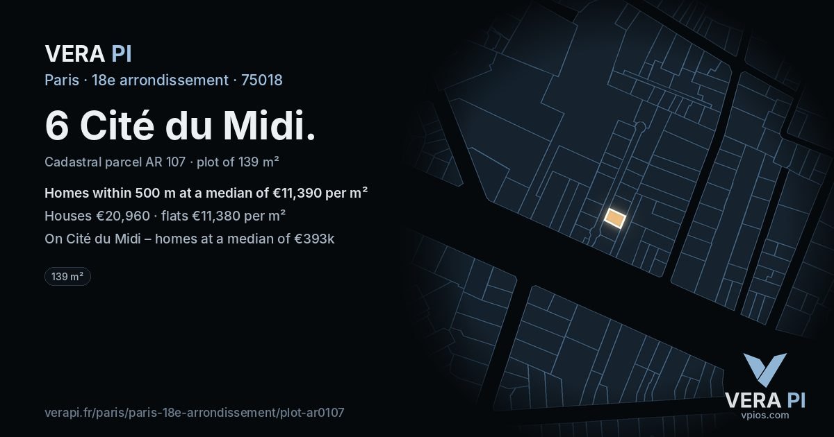 6 Cité du Midi, 18e arrondissement at night – the plot lit, the parcels around coloured by the prices near them