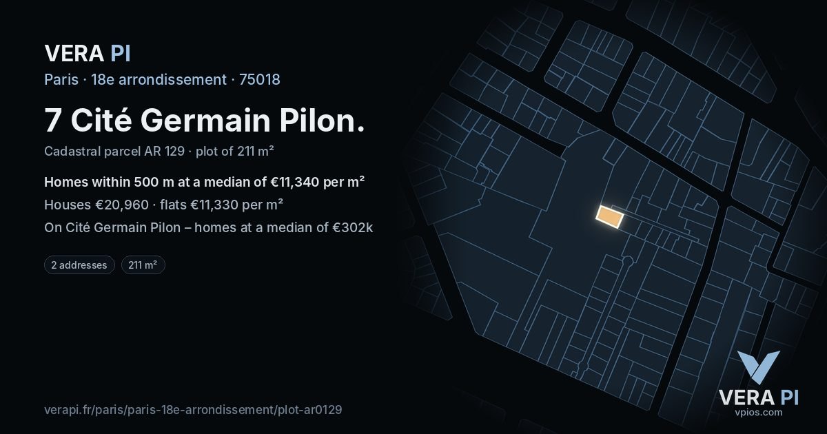 7 Cité Germain Pilon, 18e arrondissement at night – the plot lit, the parcels around coloured by the prices near them