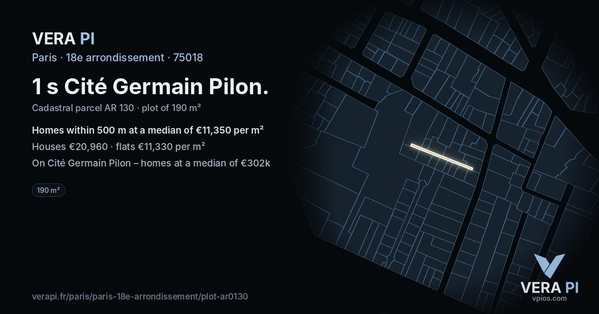 1 s Cité Germain Pilon, 18e arrondissement at night – the plot lit, the parcels around coloured by the prices near them