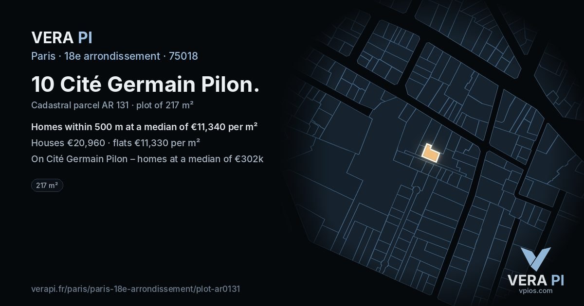 10 Cité Germain Pilon, 18e arrondissement at night – the plot lit, the parcels around coloured by the prices near them