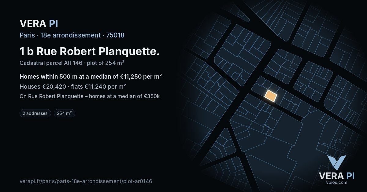 1 b Rue Robert Planquette, 18e arrondissement at night – the plot lit, the parcels around coloured by the prices near them