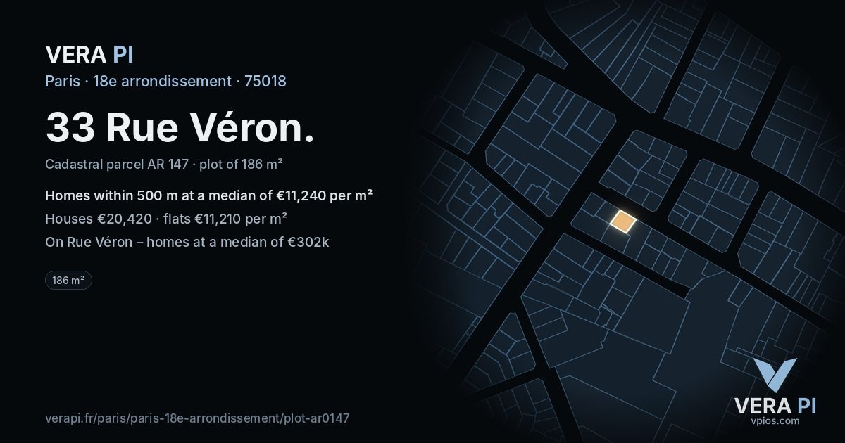 33 Rue Véron, 18e arrondissement at night – the plot lit, the parcels around coloured by the prices near them