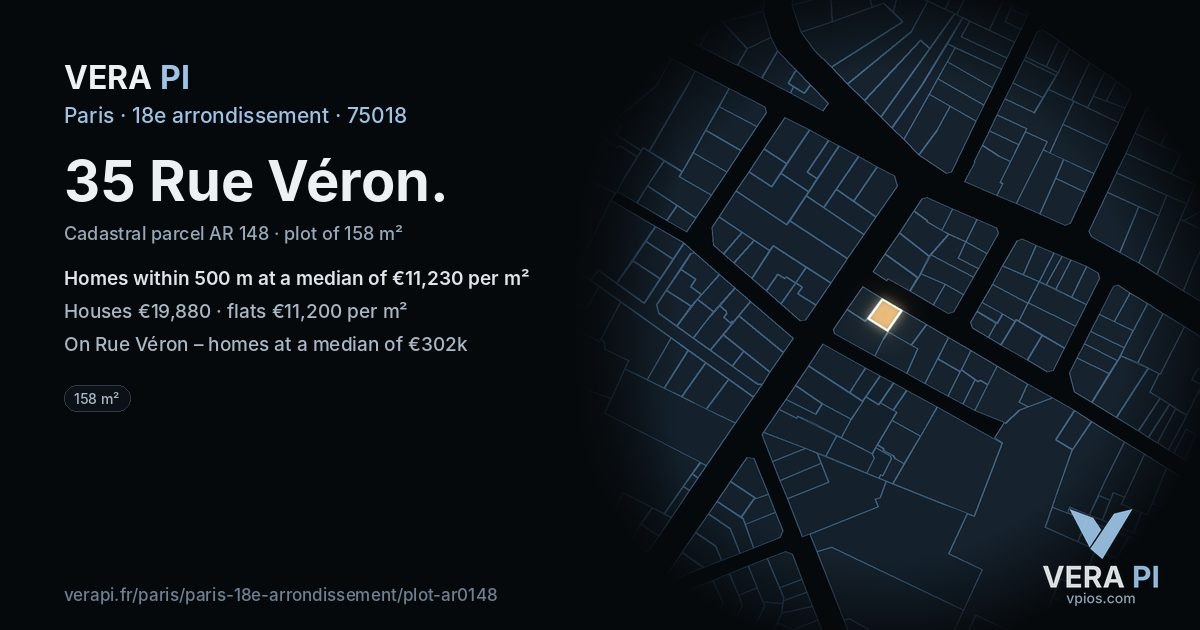 35 Rue Véron, 18e arrondissement at night – the plot lit, the parcels around coloured by the prices near them