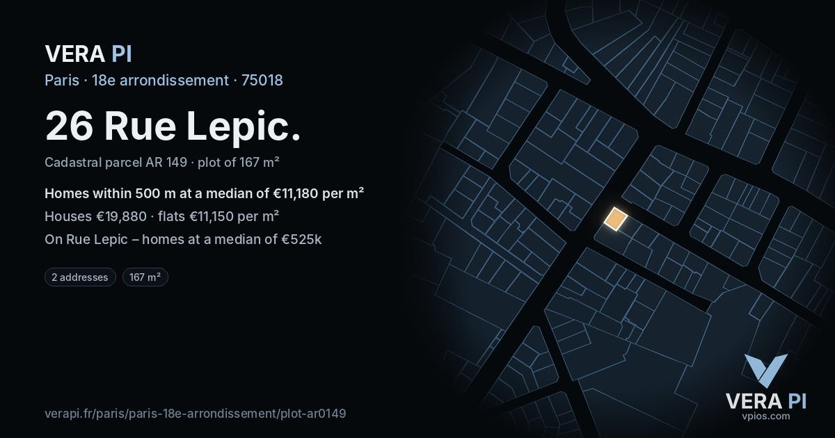 26 Rue Lepic, 18e arrondissement at night – the plot lit, the parcels around coloured by the prices near them