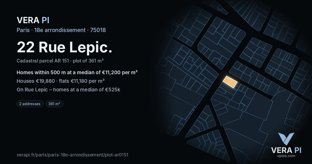 22 Rue Lepic, 18e arrondissement at night – the plot lit, the parcels around coloured by the prices near them