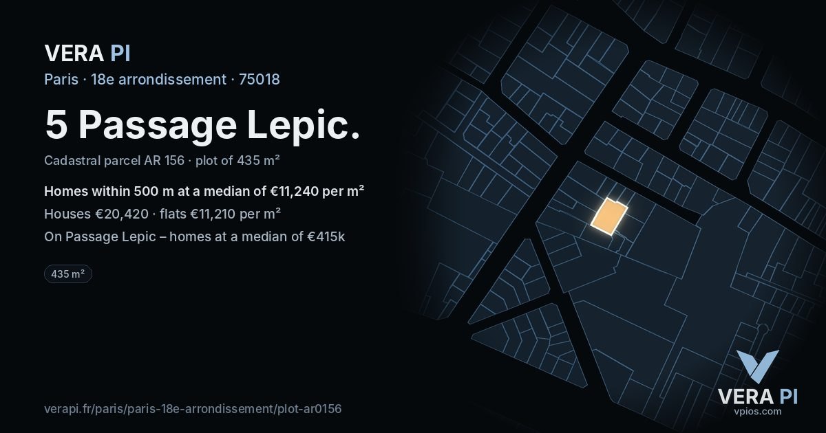 5 Passage Lepic, 18e arrondissement at night – the plot lit, the parcels around coloured by the prices near them