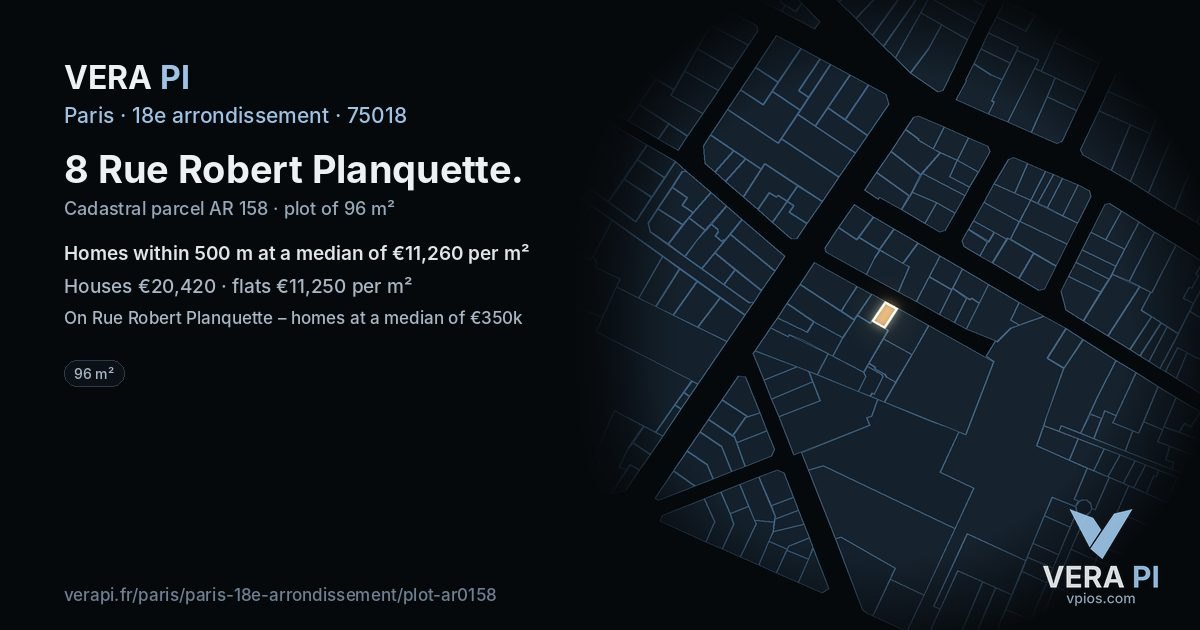 8 Rue Robert Planquette, 18e arrondissement at night – the plot lit, the parcels around coloured by the prices near them