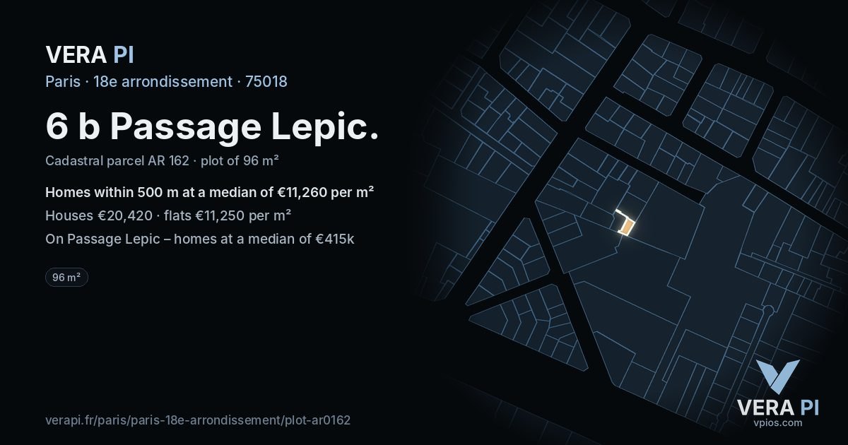 6 b Passage Lepic, 18e arrondissement at night – the plot lit, the parcels around coloured by the prices near them