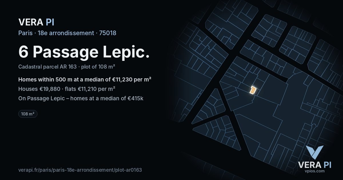 6 Passage Lepic, 18e arrondissement at night – the plot lit, the parcels around coloured by the prices near them