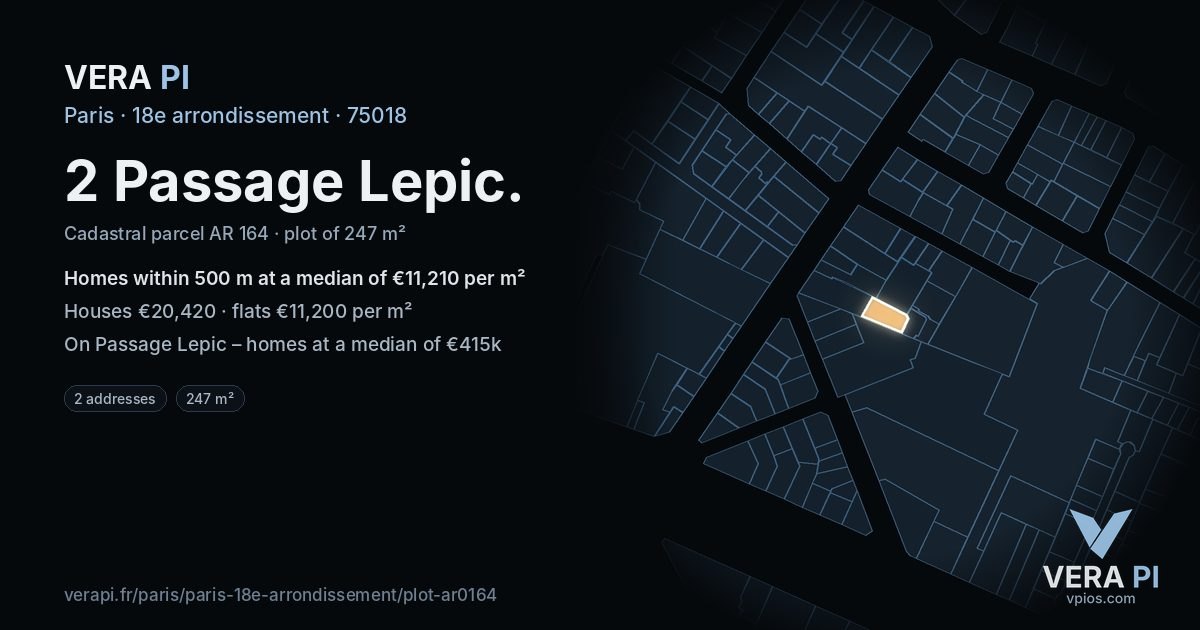2 Passage Lepic, 18e arrondissement at night – the plot lit, the parcels around coloured by the prices near them