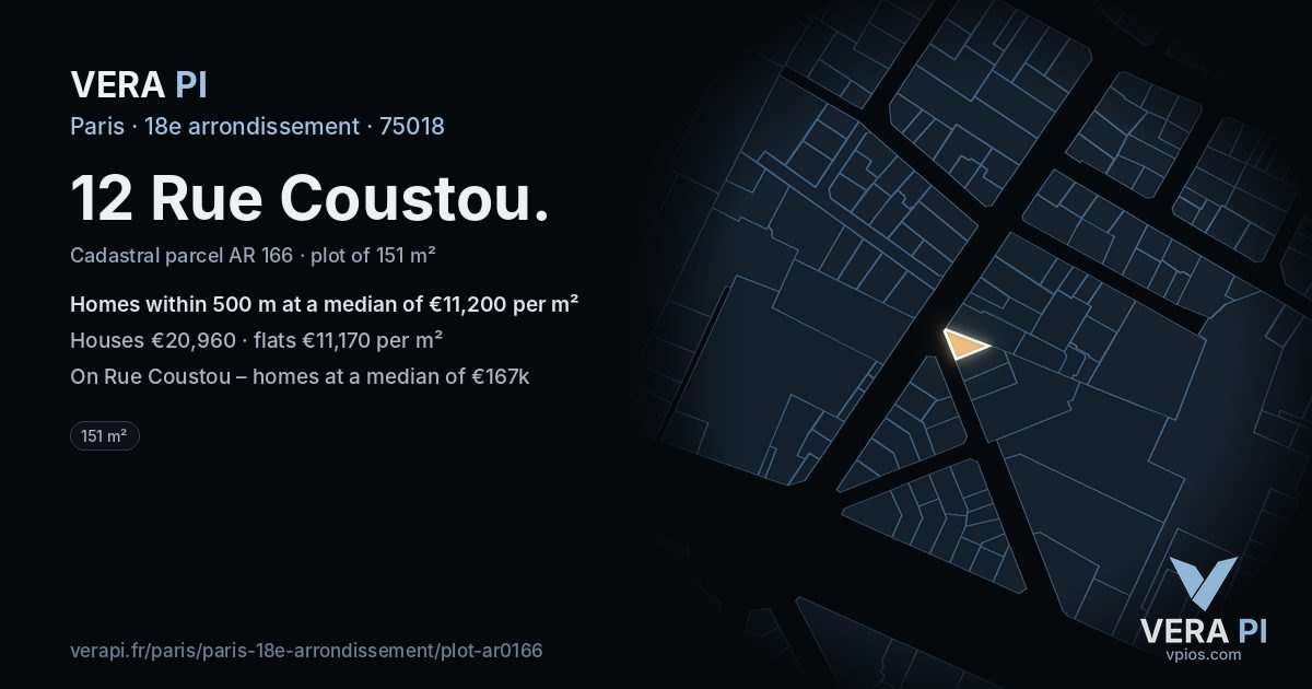 12 Rue Coustou, 18e arrondissement at night – the plot lit, the parcels around coloured by the prices near them