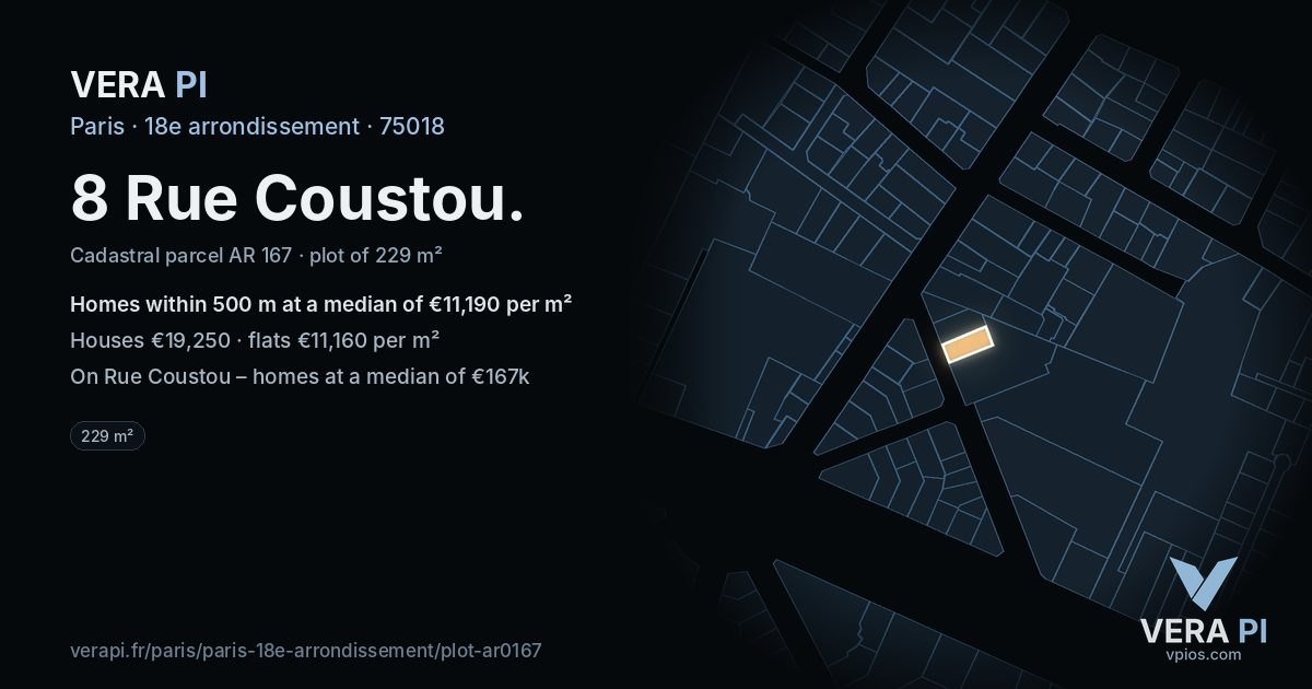 8 Rue Coustou, 18e arrondissement at night – the plot lit, the parcels around coloured by the prices near them