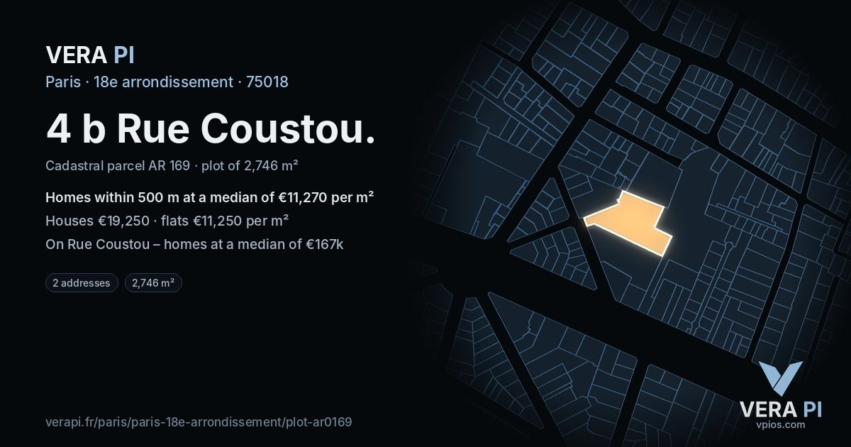 4 b Rue Coustou, 18e arrondissement at night – the plot lit, the parcels around coloured by the prices near them
