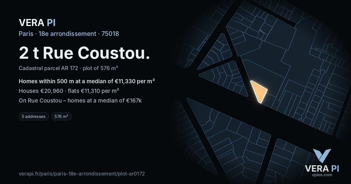 2 t Rue Coustou, 18e arrondissement at night – the plot lit, the parcels around coloured by the prices near them