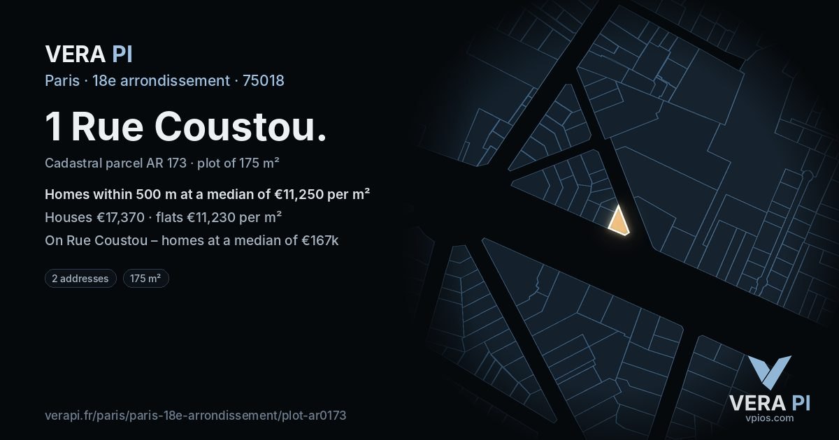 1 Rue Coustou, 18e arrondissement at night – the plot lit, the parcels around coloured by the prices near them
