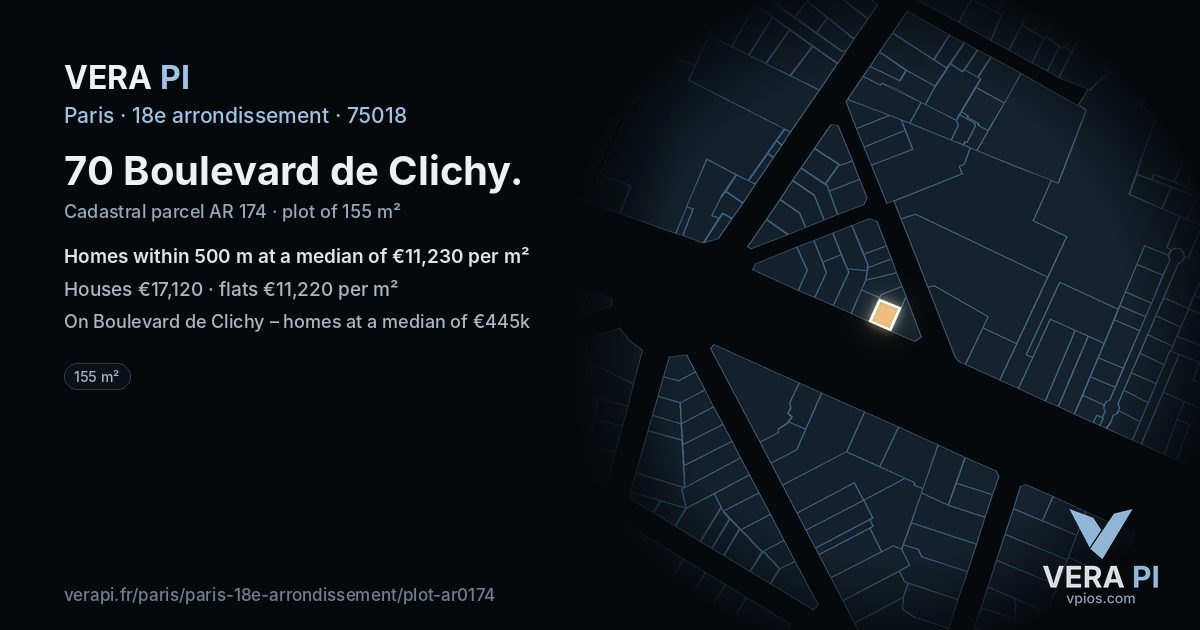 70 Boulevard de Clichy, 18e arrondissement at night – the plot lit, the parcels around coloured by the prices near them