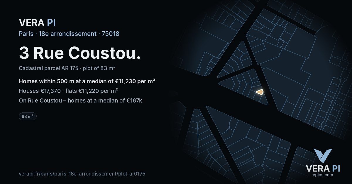 3 Rue Coustou, 18e arrondissement at night – the plot lit, the parcels around coloured by the prices near them