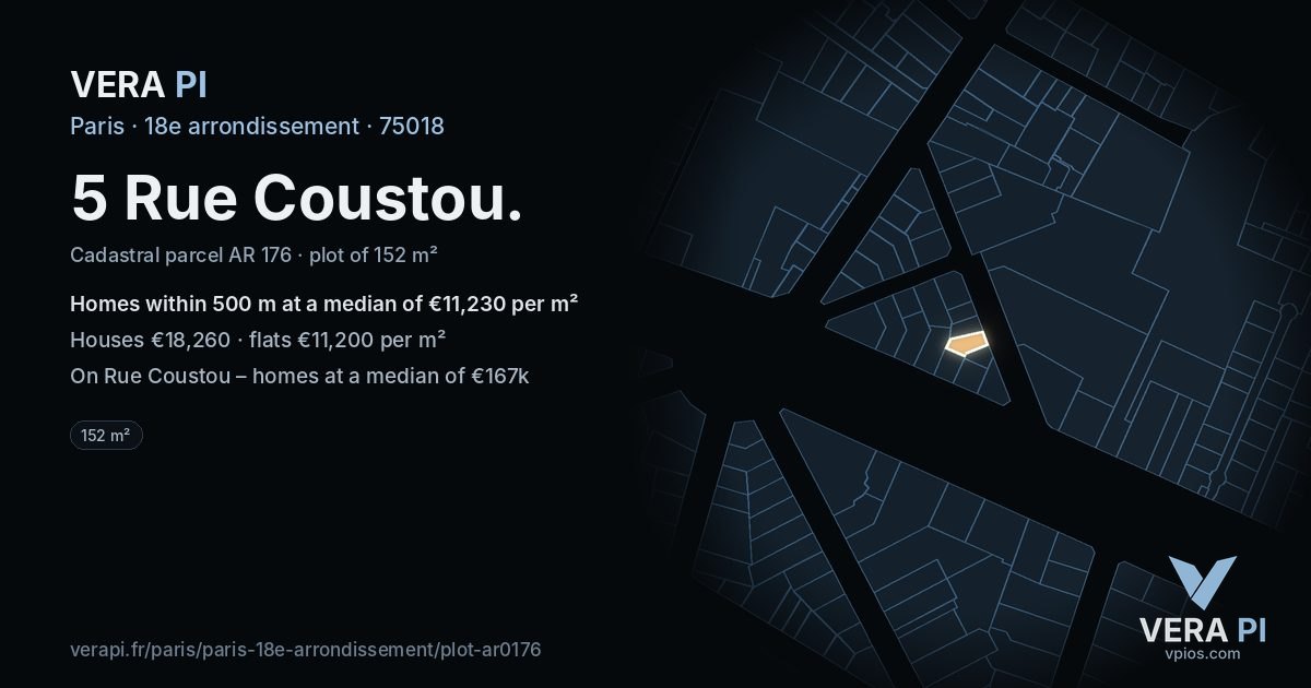 5 Rue Coustou, 18e arrondissement at night – the plot lit, the parcels around coloured by the prices near them
