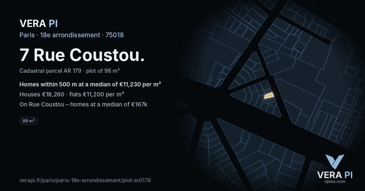 7 Rue Coustou, 18e arrondissement at night – the plot lit, the parcels around coloured by the prices near them