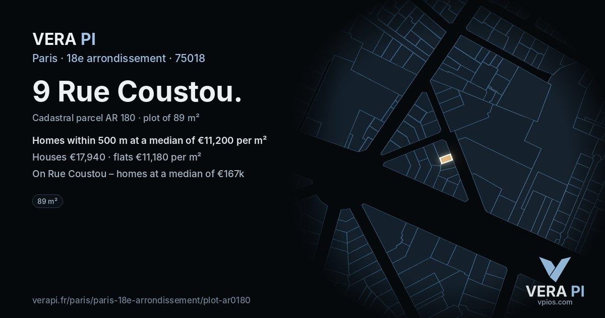 9 Rue Coustou, 18e arrondissement at night – the plot lit, the parcels around coloured by the prices near them