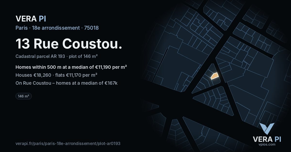 13 Rue Coustou, 18e arrondissement at night – the plot lit, the parcels around coloured by the prices near them