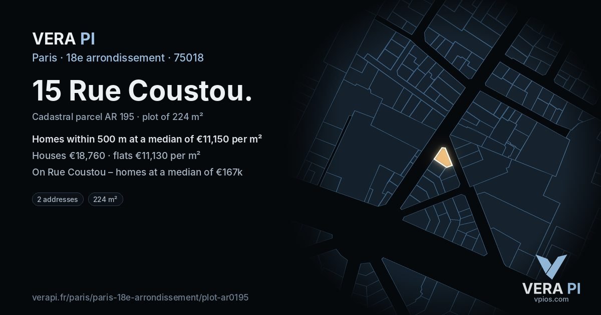 15 Rue Coustou, 18e arrondissement at night – the plot lit, the parcels around coloured by the prices near them