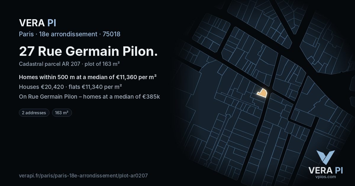 27 Rue Germain Pilon, 18e arrondissement at night – the plot lit, the parcels around coloured by the prices near them