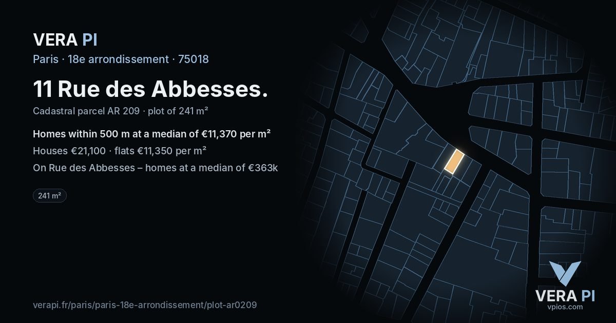 11 Rue des Abbesses, 18e arrondissement at night – the plot lit, the parcels around coloured by the prices near them
