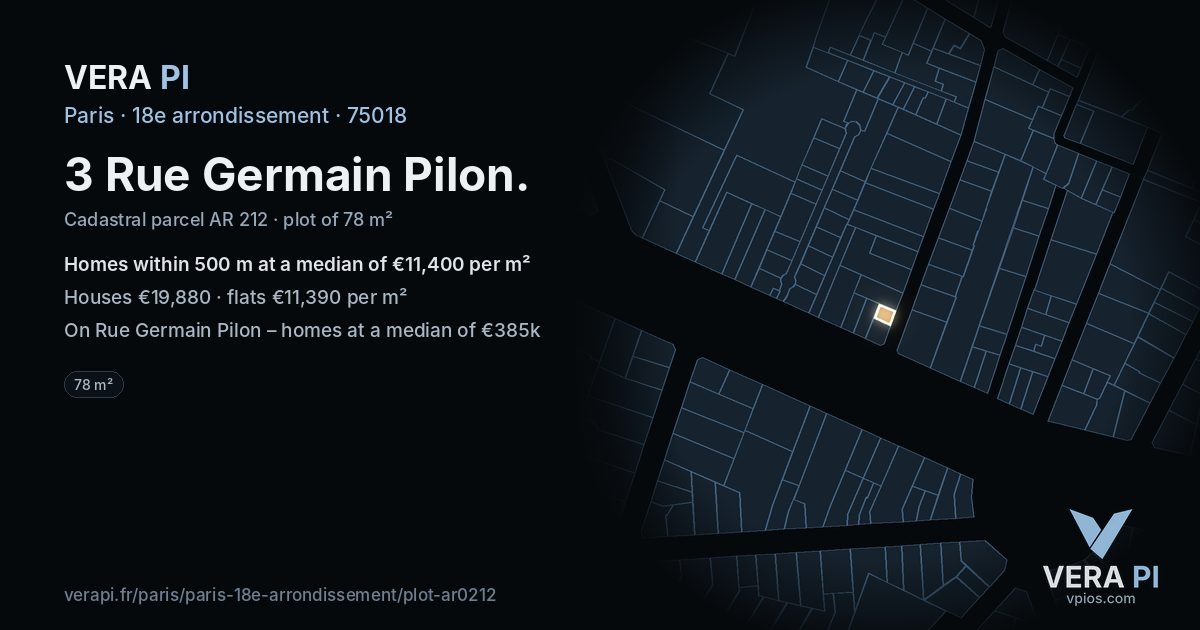 3 Rue Germain Pilon, 18e arrondissement at night – the plot lit, the parcels around coloured by the prices near them