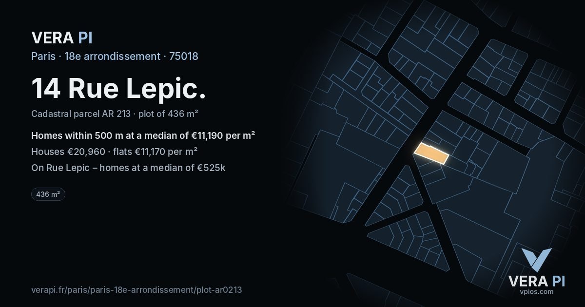 14 Rue Lepic, 18e arrondissement at night – the plot lit, the parcels around coloured by the prices near them