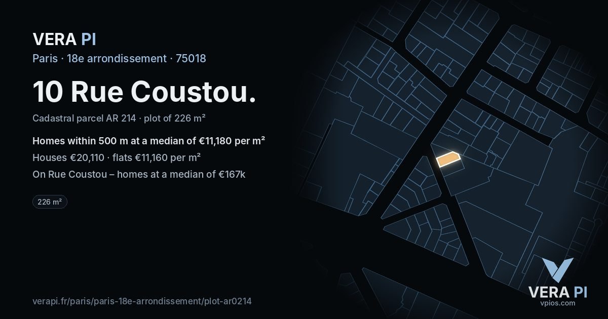 10 Rue Coustou, 18e arrondissement at night – the plot lit, the parcels around coloured by the prices near them
