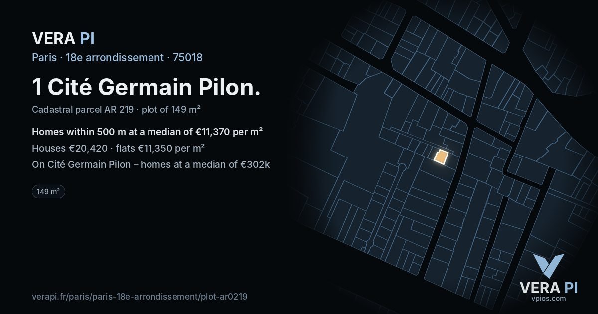 1 Cité Germain Pilon, 18e arrondissement at night – the plot lit, the parcels around coloured by the prices near them