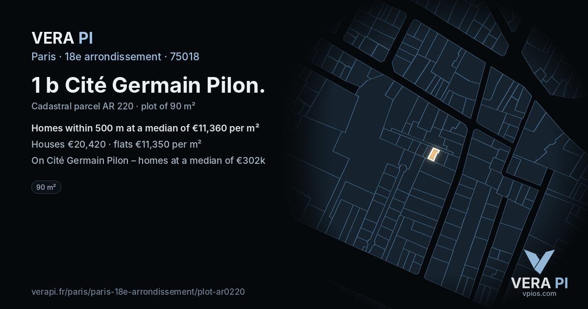 1 b Cité Germain Pilon, 18e arrondissement at night – the plot lit, the parcels around coloured by the prices near them