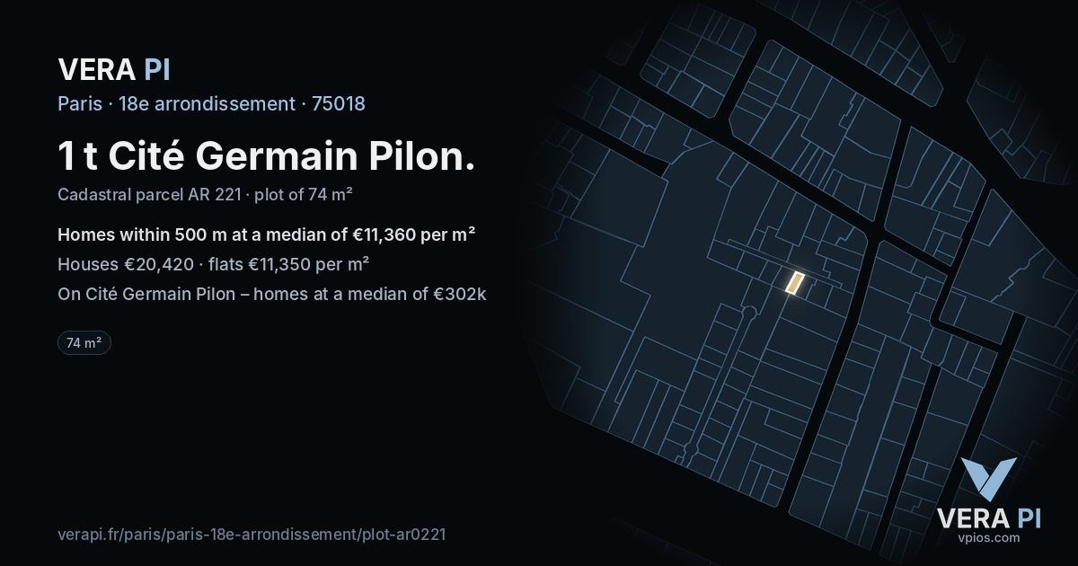 1 t Cité Germain Pilon, 18e arrondissement at night – the plot lit, the parcels around coloured by the prices near them