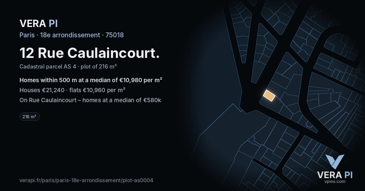 12 Rue Caulaincourt, 18e arrondissement at night – the plot lit, the parcels around coloured by the prices near them