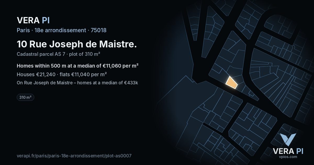 10 Rue Joseph de Maistre, 18e arrondissement at night – the plot lit, the parcels around coloured by the prices near them
