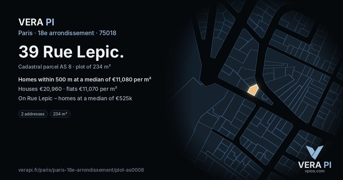 39 Rue Lepic, 18e arrondissement at night – the plot lit, the parcels around coloured by the prices near them