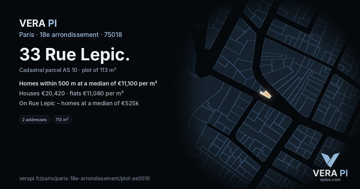 33 Rue Lepic, 18e arrondissement at night – the plot lit, the parcels around coloured by the prices near them