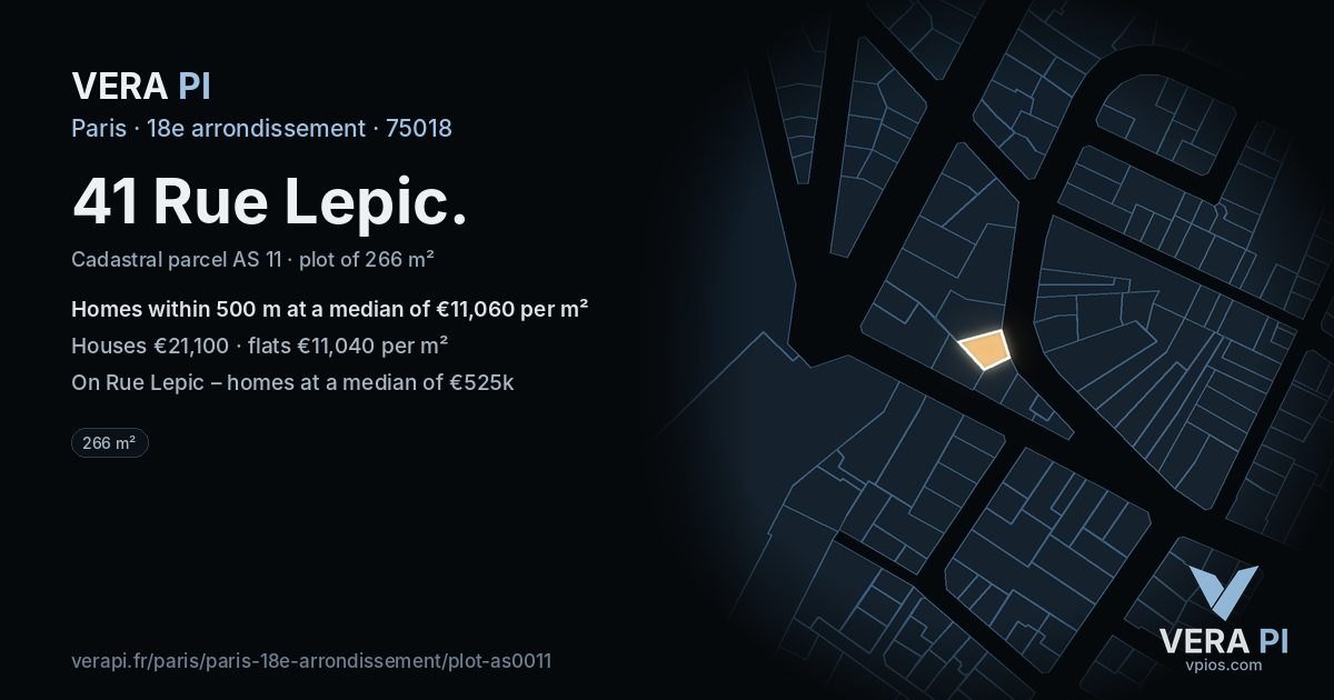 41 Rue Lepic, 18e arrondissement at night – the plot lit, the parcels around coloured by the prices near them