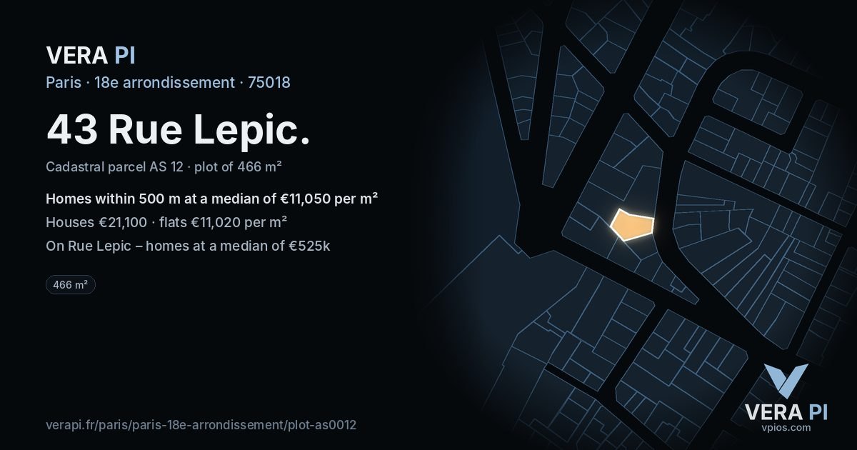 43 Rue Lepic, 18e arrondissement at night – the plot lit, the parcels around coloured by the prices near them