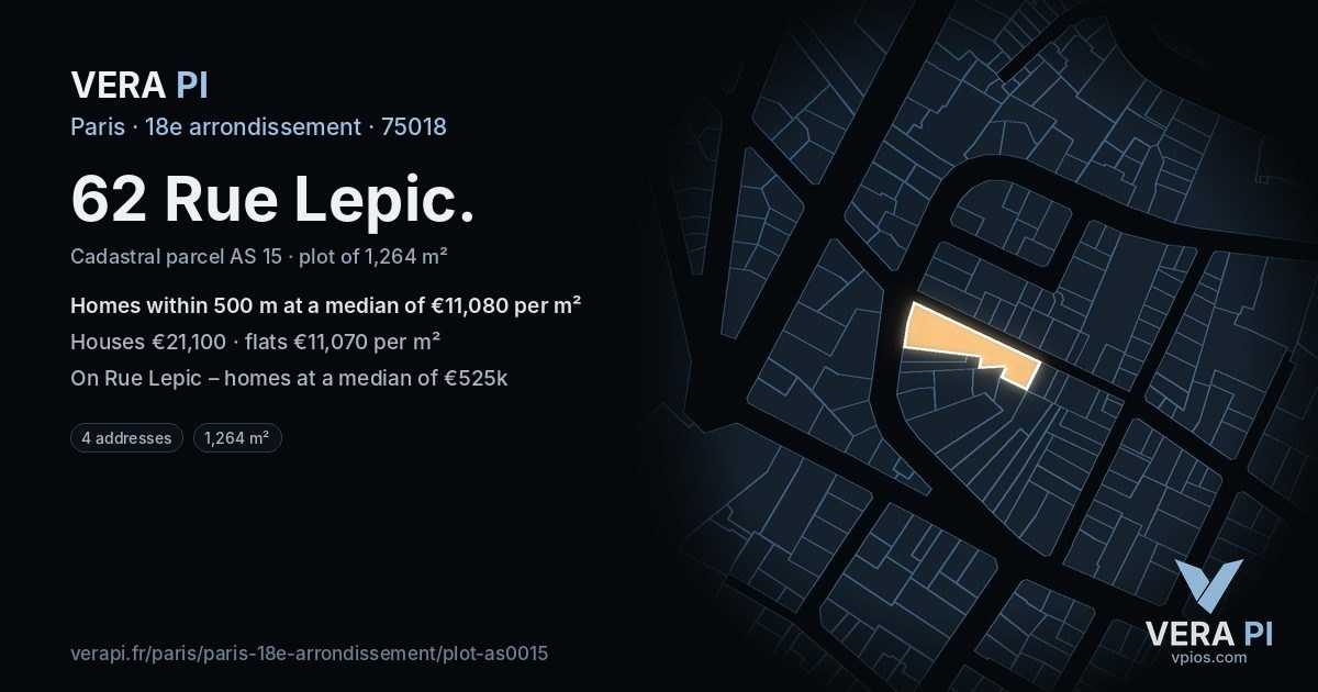 62 Rue Lepic, 18e arrondissement at night – the plot lit, the parcels around coloured by the prices near them