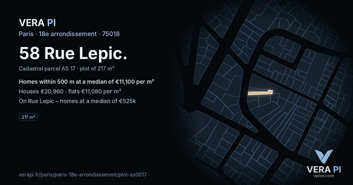 58 Rue Lepic, 18e arrondissement at night – the plot lit, the parcels around coloured by the prices near them