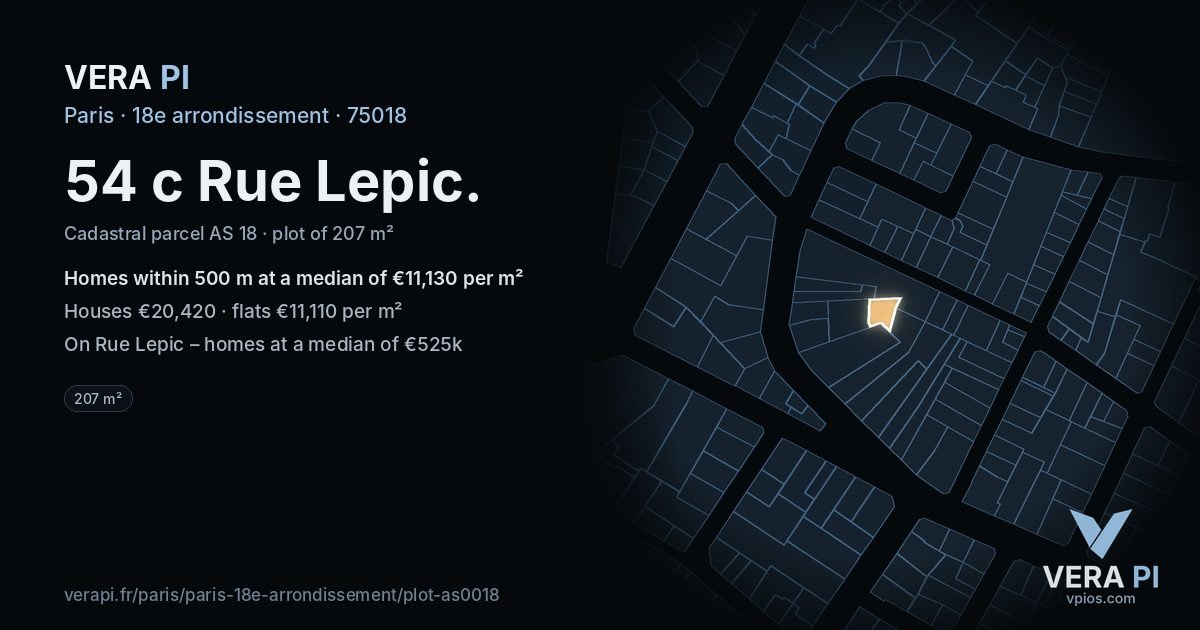 54 c Rue Lepic, 18e arrondissement at night – the plot lit, the parcels around coloured by the prices near them